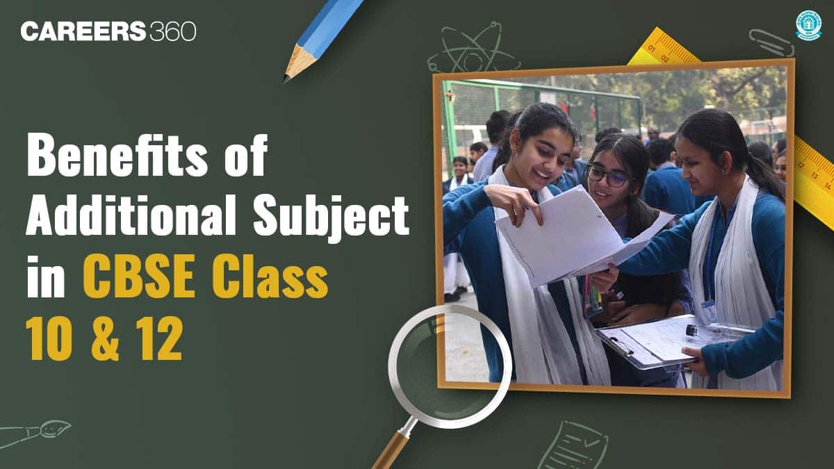 Benefits of an Additional Subject in CBSE Class 10 & 12 – Best of Five Rule & Career Scope